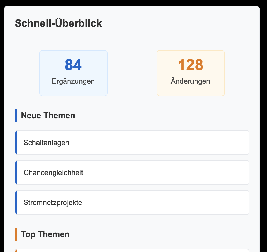 Update Briefing Energie - Neue und geänderte Inhalte
